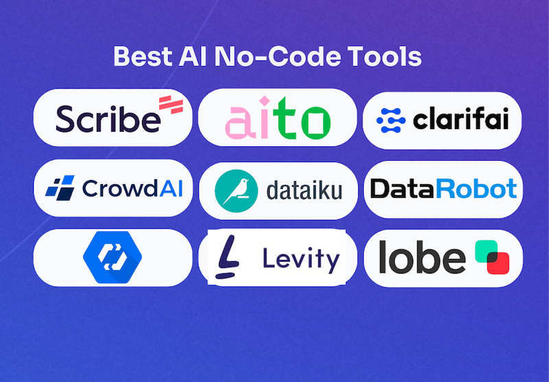 Best No-Code AI Tools in 2025