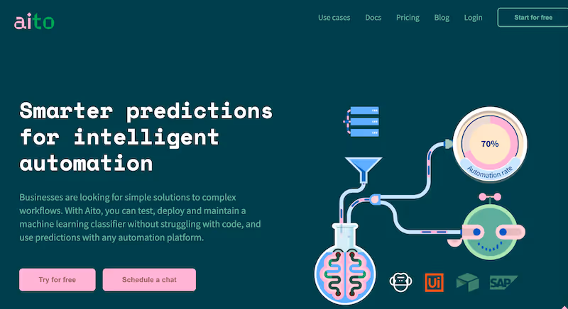Aito no-code AI tools