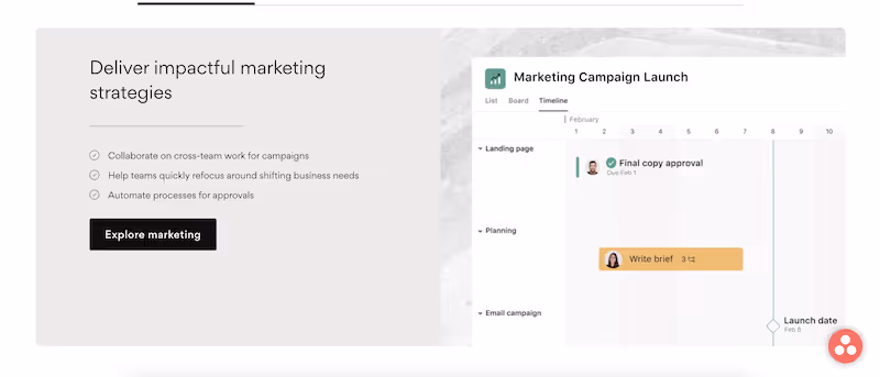 SweetProcess Alternatives — Asana Home Page