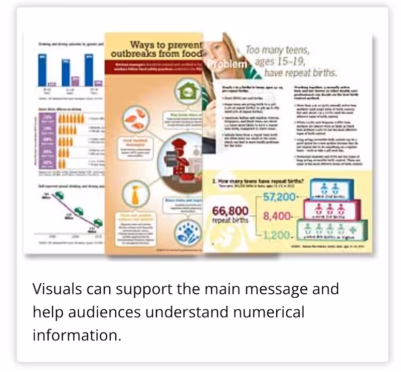 CDC visual communication guidelines