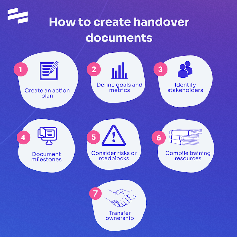 how to create handover documents