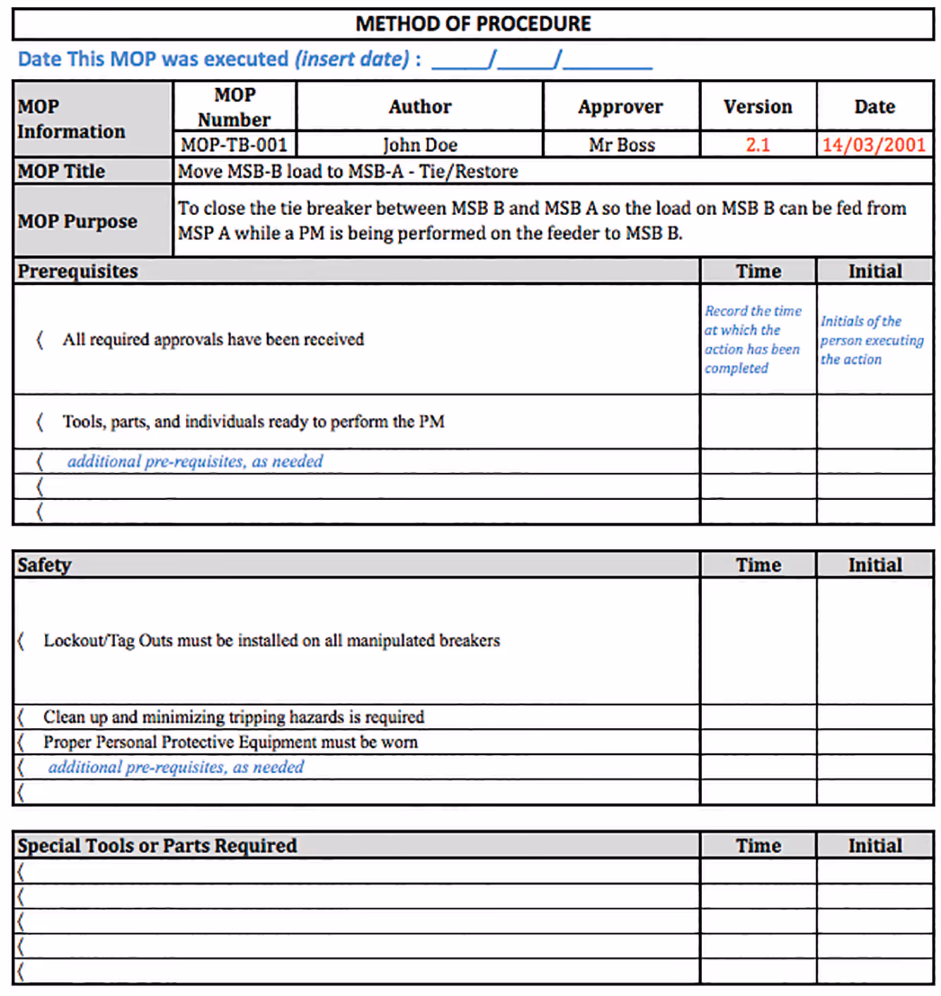 method of procedure templates