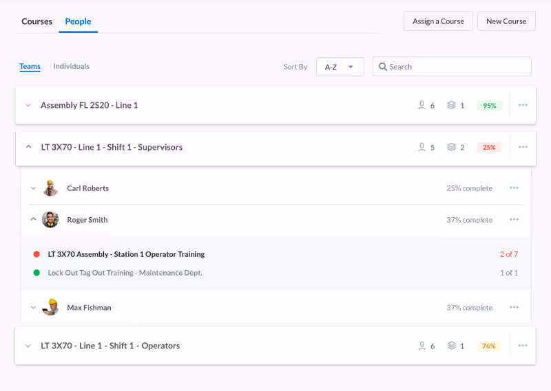 Dozuki Training and SOP Platform