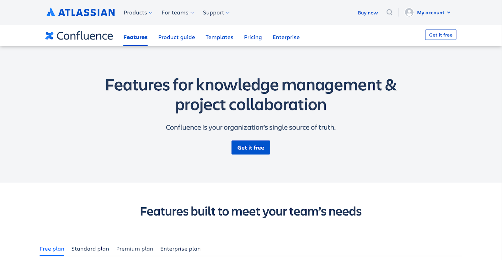 confluence home page — process documentation tools