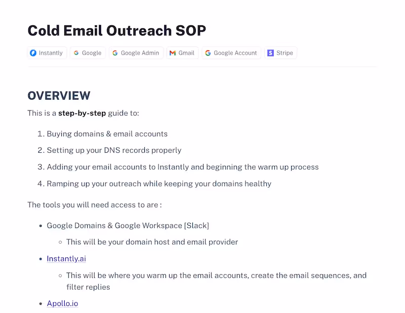 Cold Email Outreach hierarchical sops for business processes created with Scribe