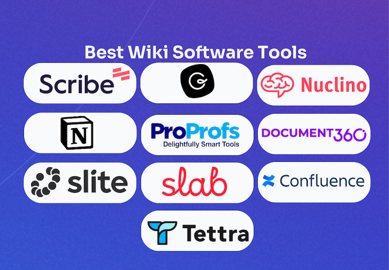 15 Best Wiki Software Tools in 2025