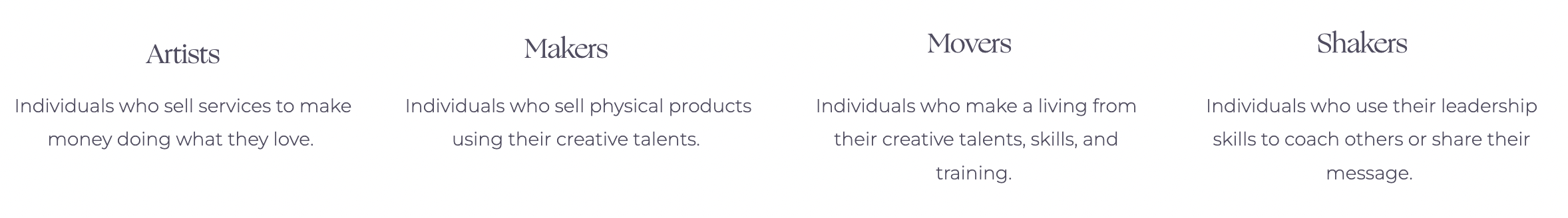 [Text] Artists: Individuals who sell services to make money doing what they love. Makers: individuals who sell physical products using their creative talents. Movers: Individuals who make a living from their creative talents, skills, and training. Shakers: Individuals who use their leadership skills to coach others or share their message.  