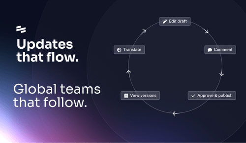 Scribe keeps every team — everywhere — aligned, compliant, and ready to roll with change