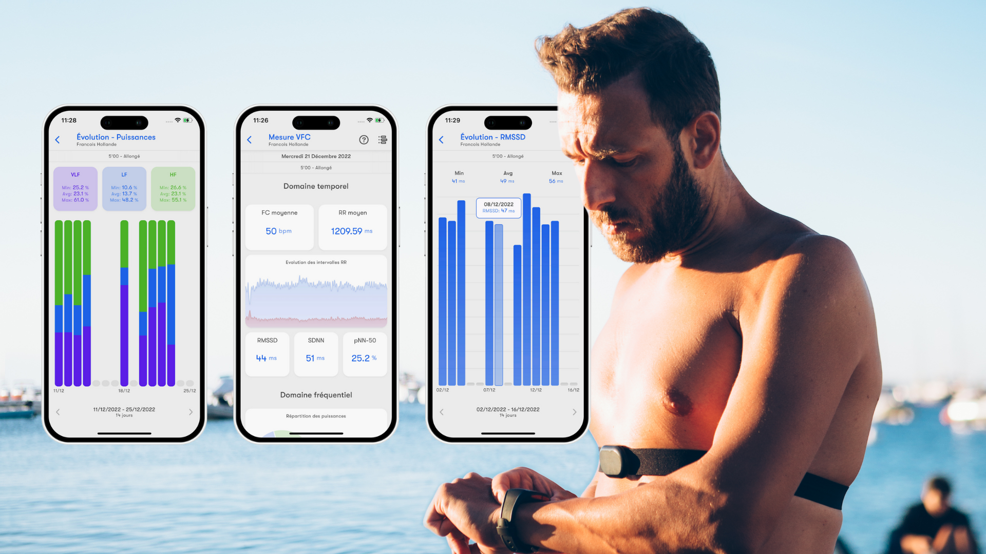 Comment est calculé l’indice de forme Nolio grâce au HRV ?