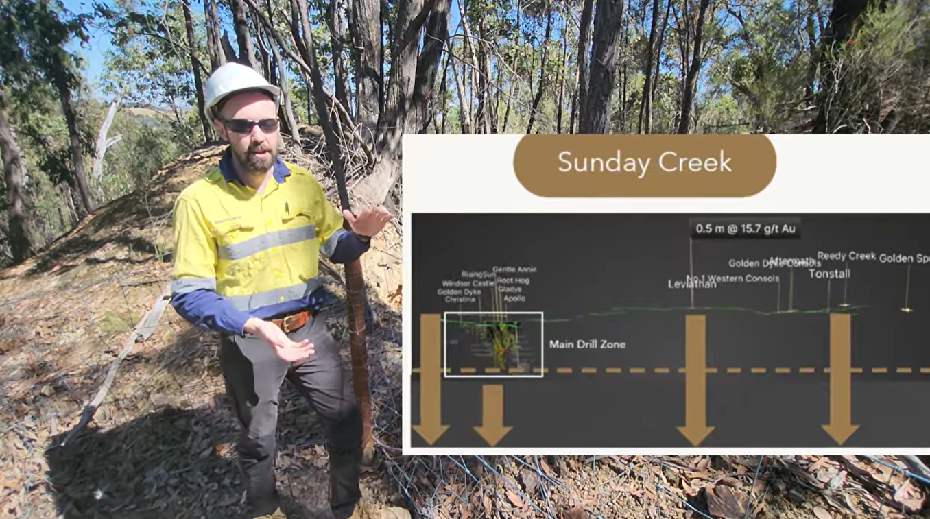 Inside Golden Dyke with Kenny Bush