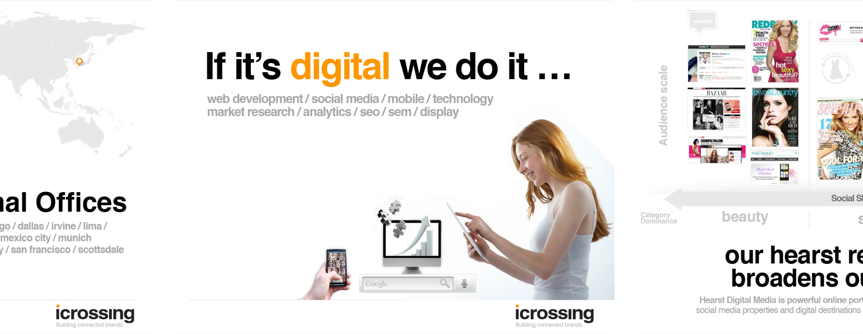 iCrossing new business pitch deck slide