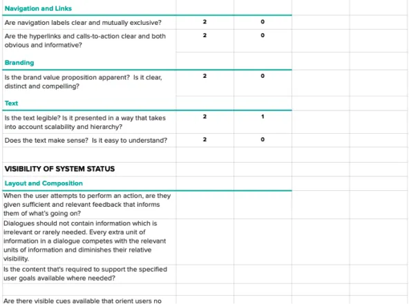 A screenshot of iTunes UX evaluation spreadsheet