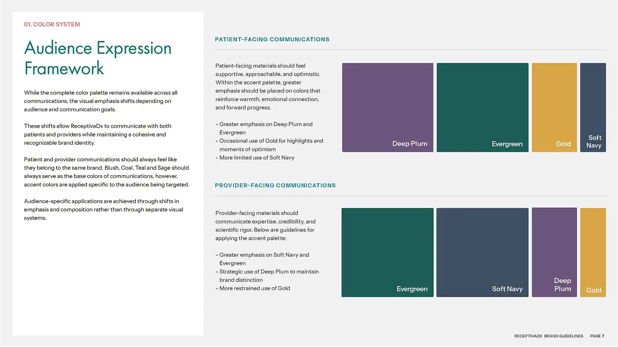 ReceptivaDx audience expression color application from the brand guidelines