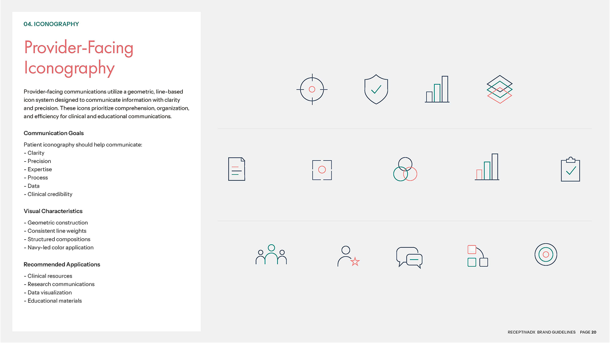ReceptivaDx clinical icons sheet from the brand guidelines
