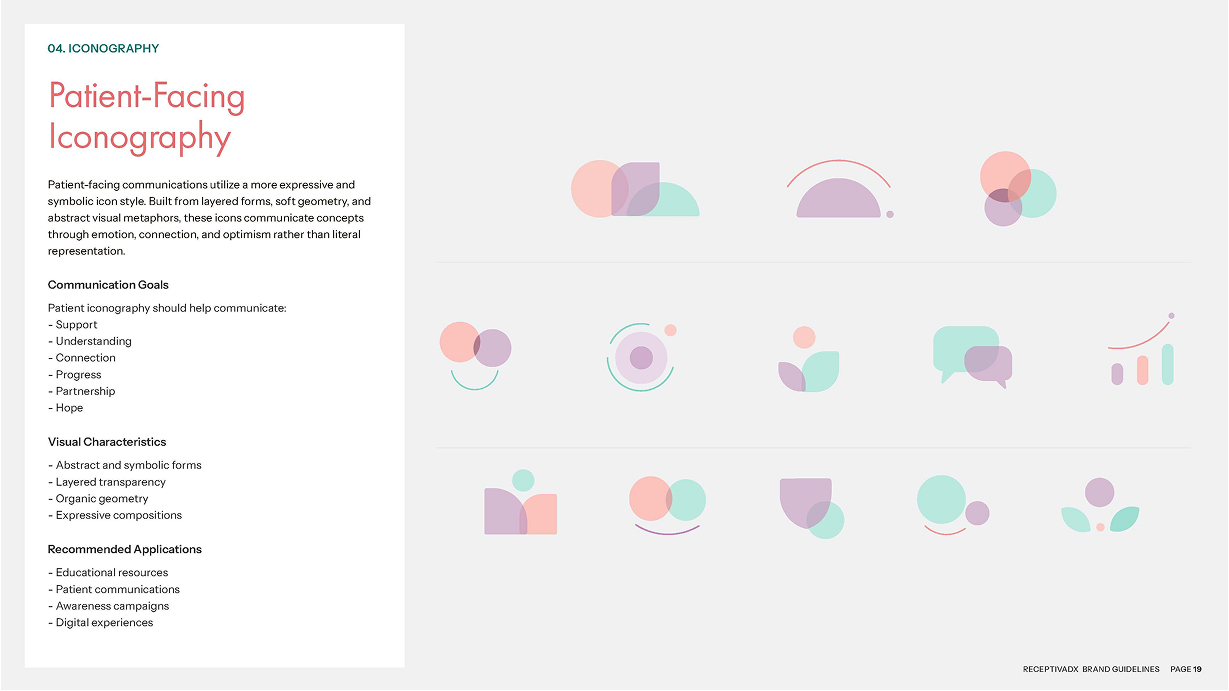 ReceptivaDx consumer icons sheet from the brand guidelines