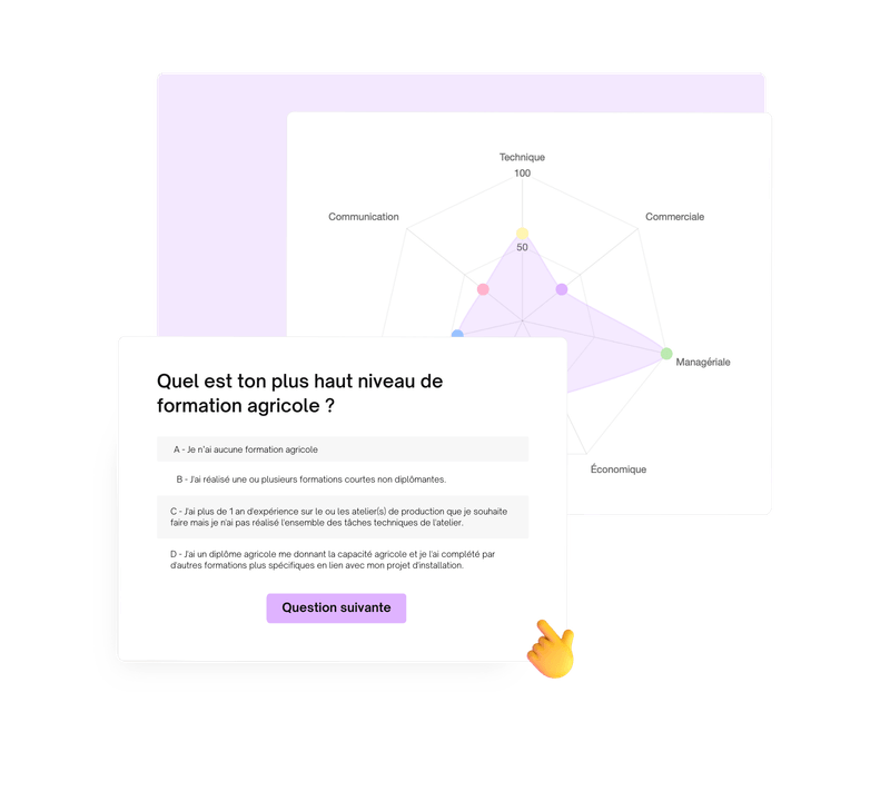 Bilan de compétences
