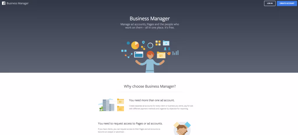 social-media-agency-access