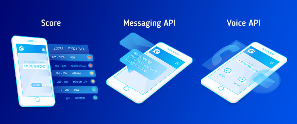 score messaging api voice api 