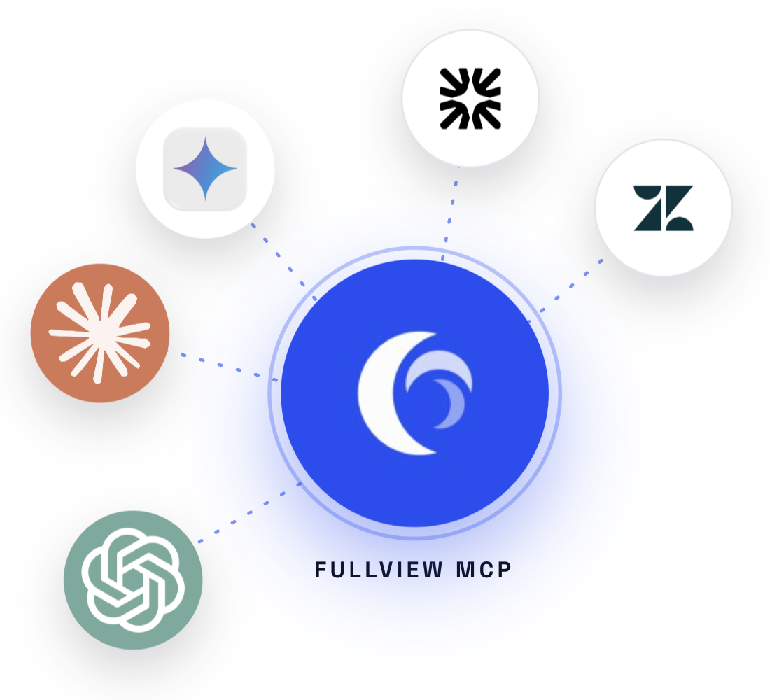 Fullview MCP