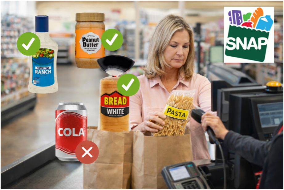 Sifter is the Food as Medicine Platform.