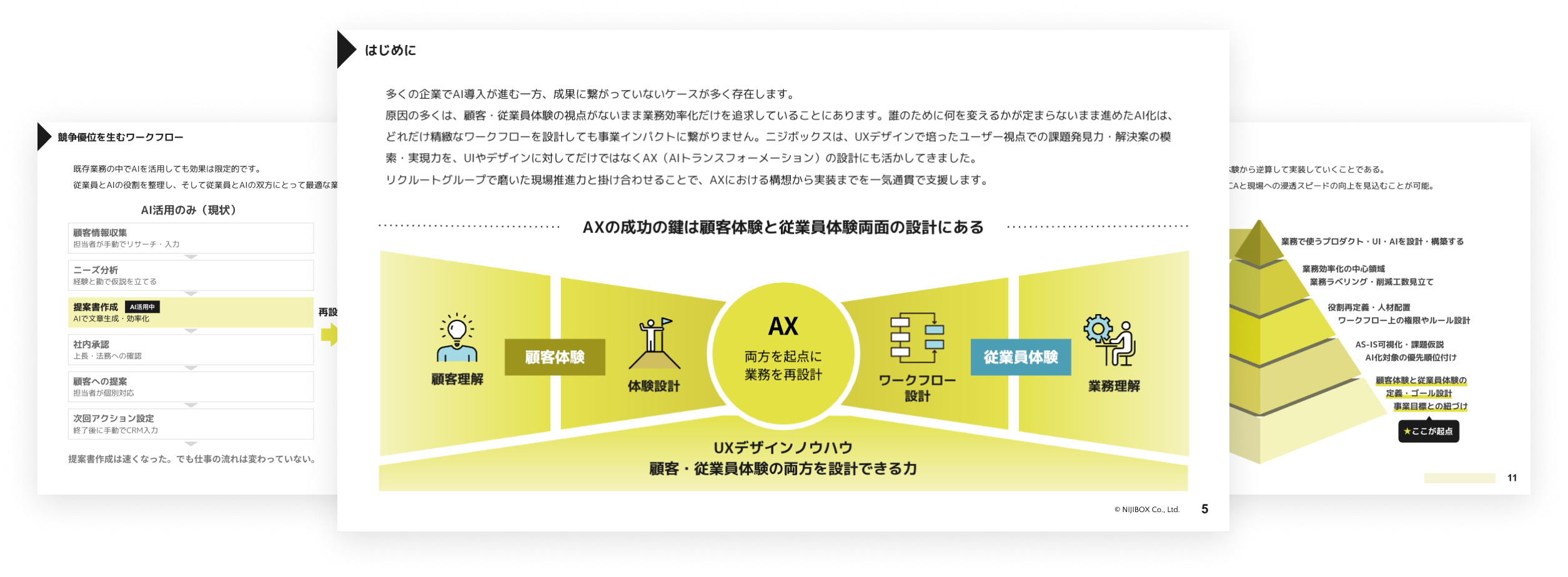 業務AIシフトのご紹介