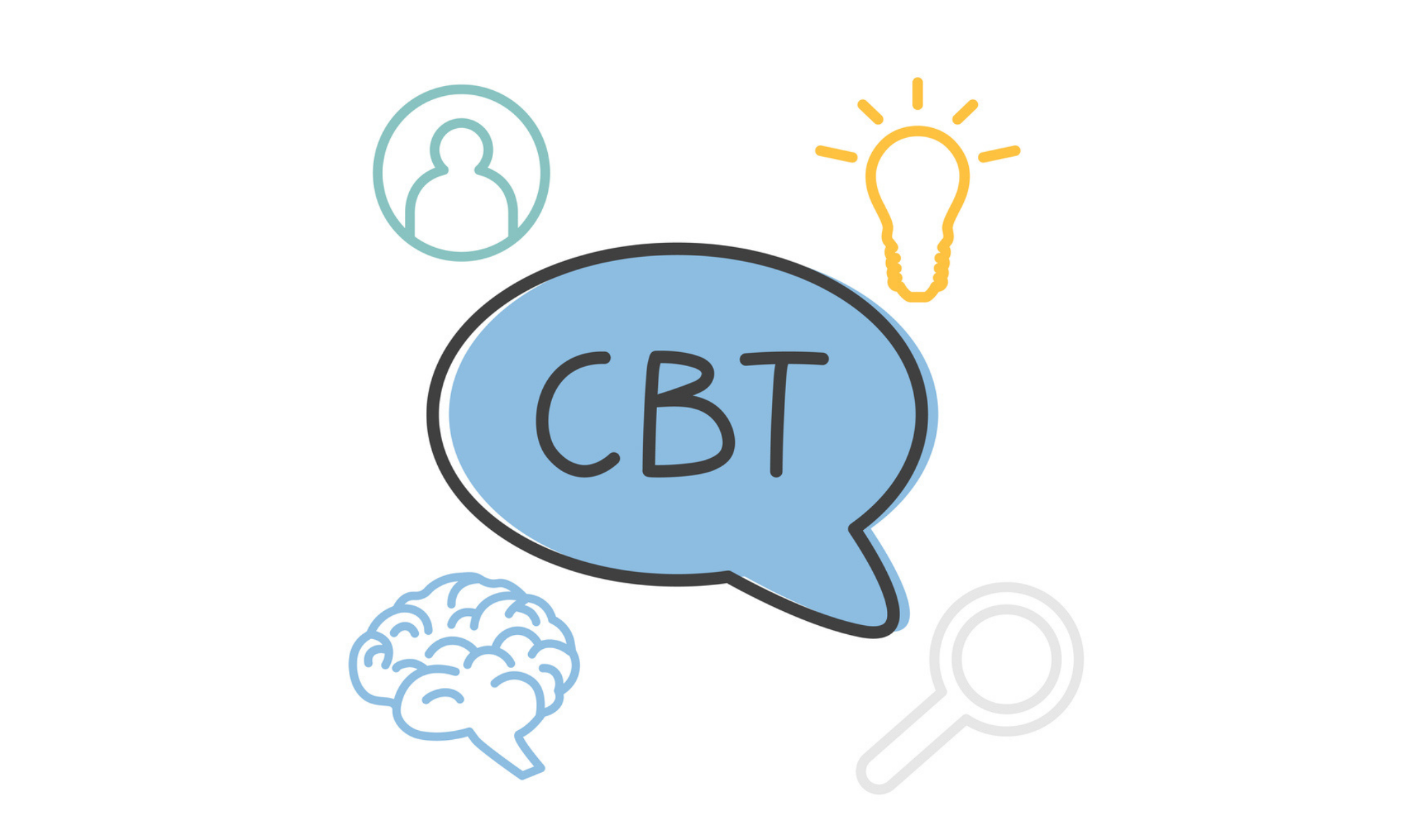 Is CBT Right For Me?