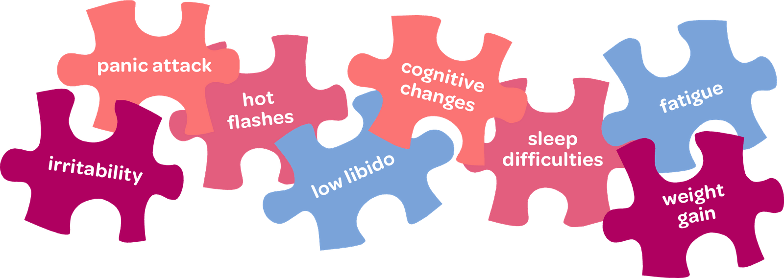 How Menopause Affects Your Mental Health | Let's Talk Menopause
