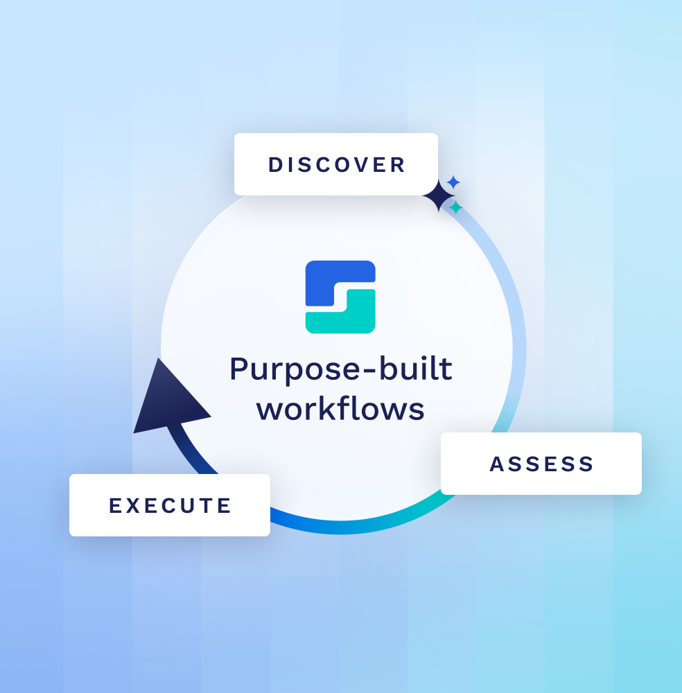 a diagram of a workflow