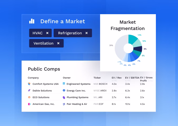 Market Mapping converted