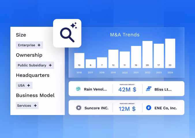 Thesis Building converted