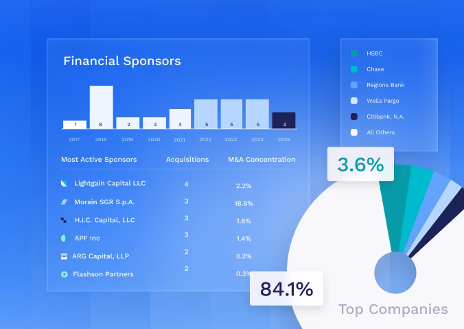 Market Entry Strategy converted