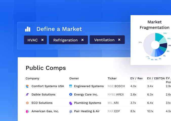 Segmentation & Sizing converted