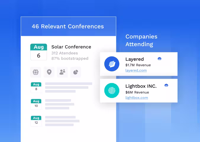 Conference Planning converted