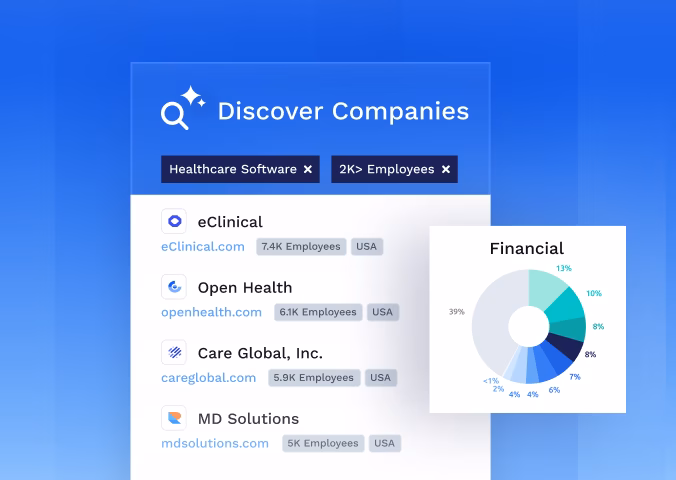Target Discovery converted