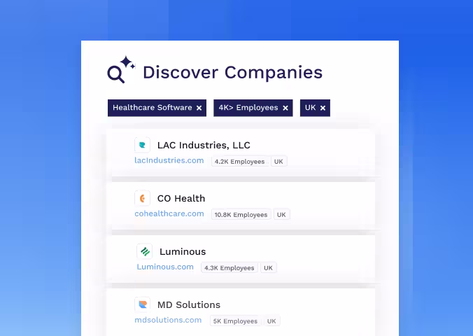 Deal Origination converted