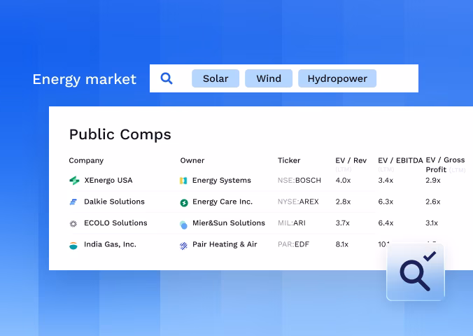 Underwriting Support converted
