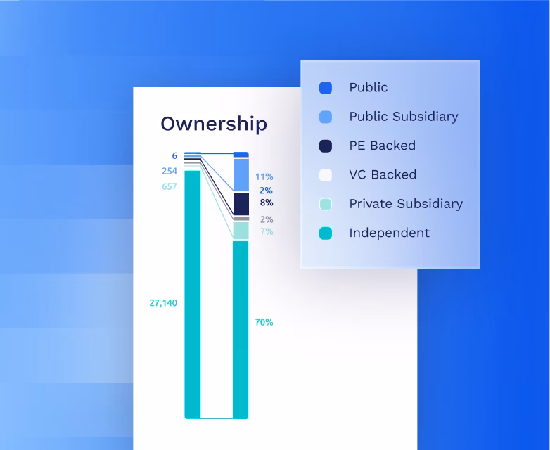 a screenshot of a graph