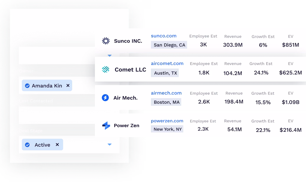 Integrations converted