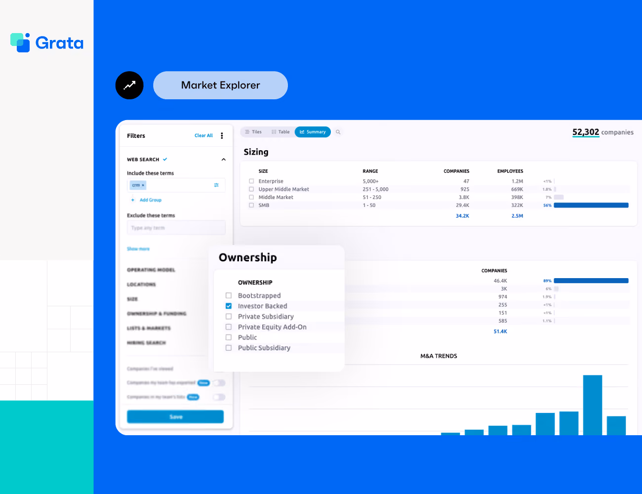 Grata's New Interactive Market Explorer Streamlines Company Discovery
