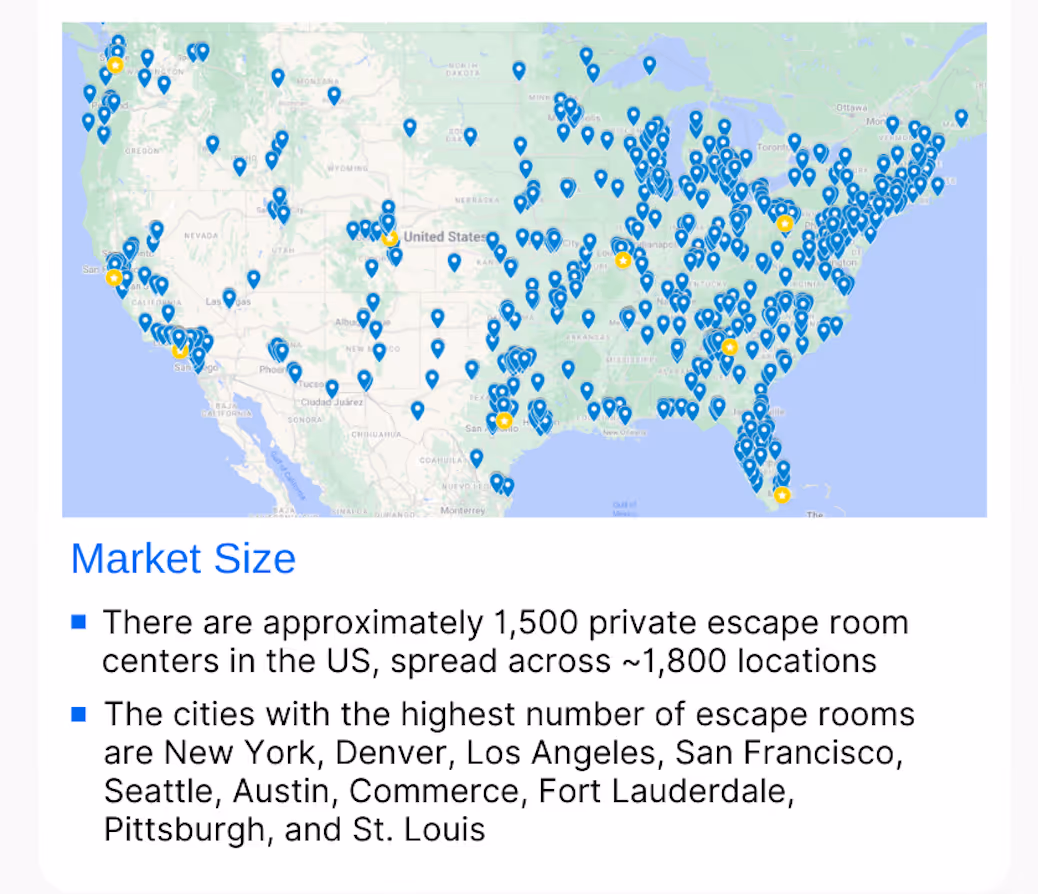 Grata Insights: Escape Rooms