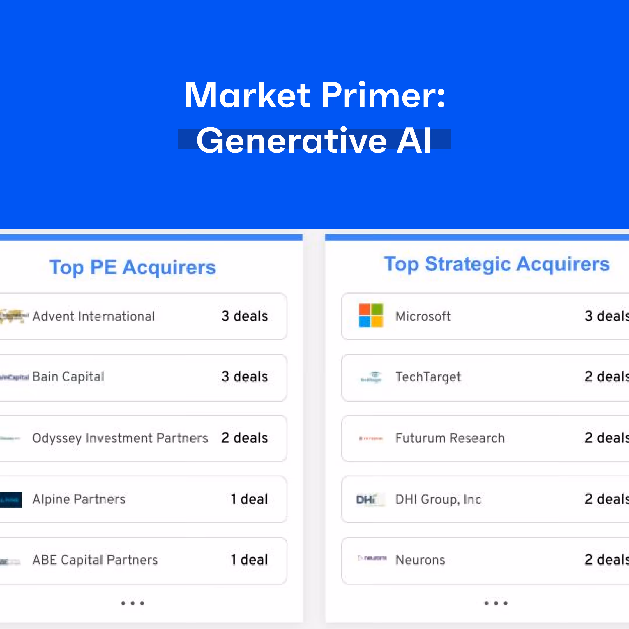 Market Primers | Generative AI