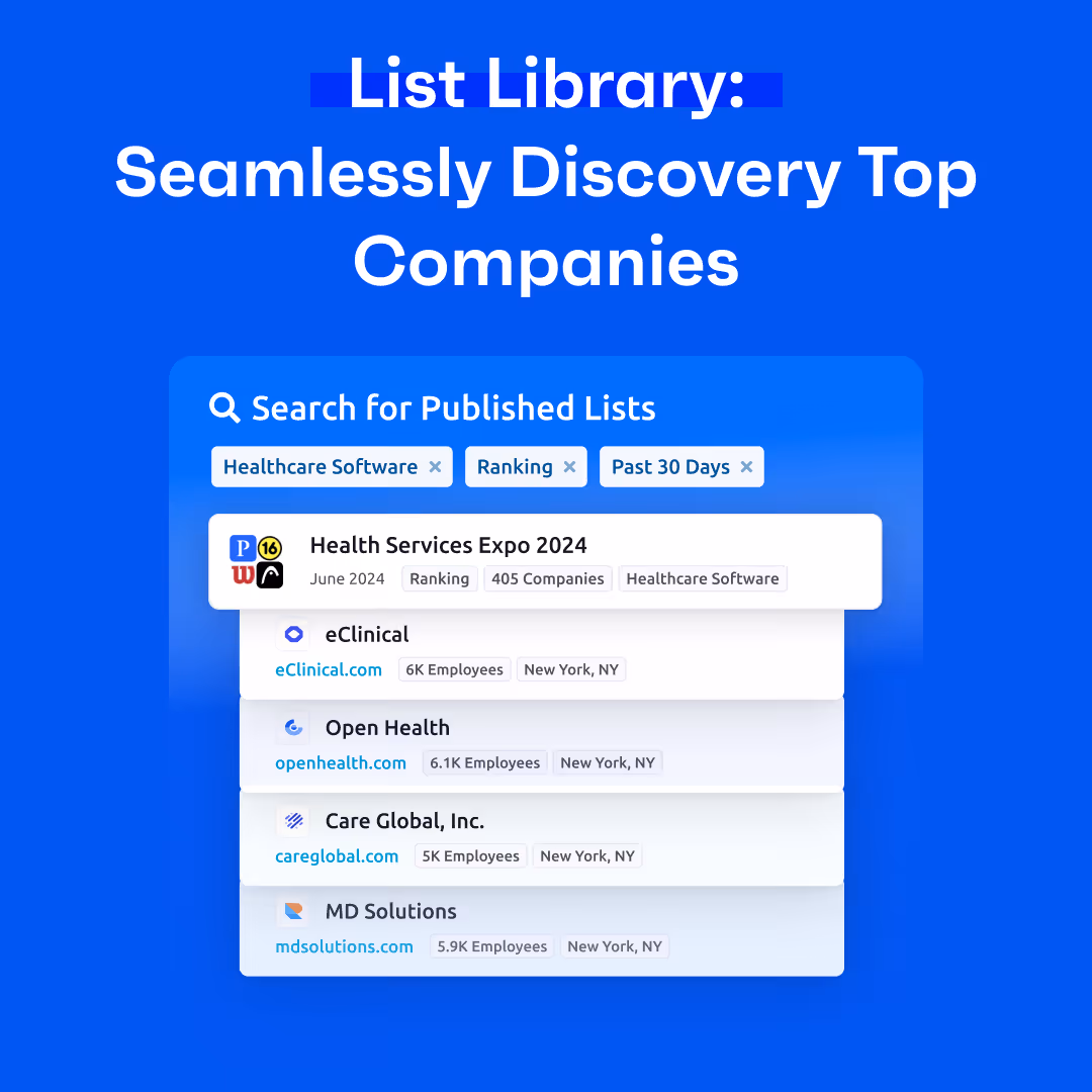 Scrubbed Lists Now In Grata With List Library