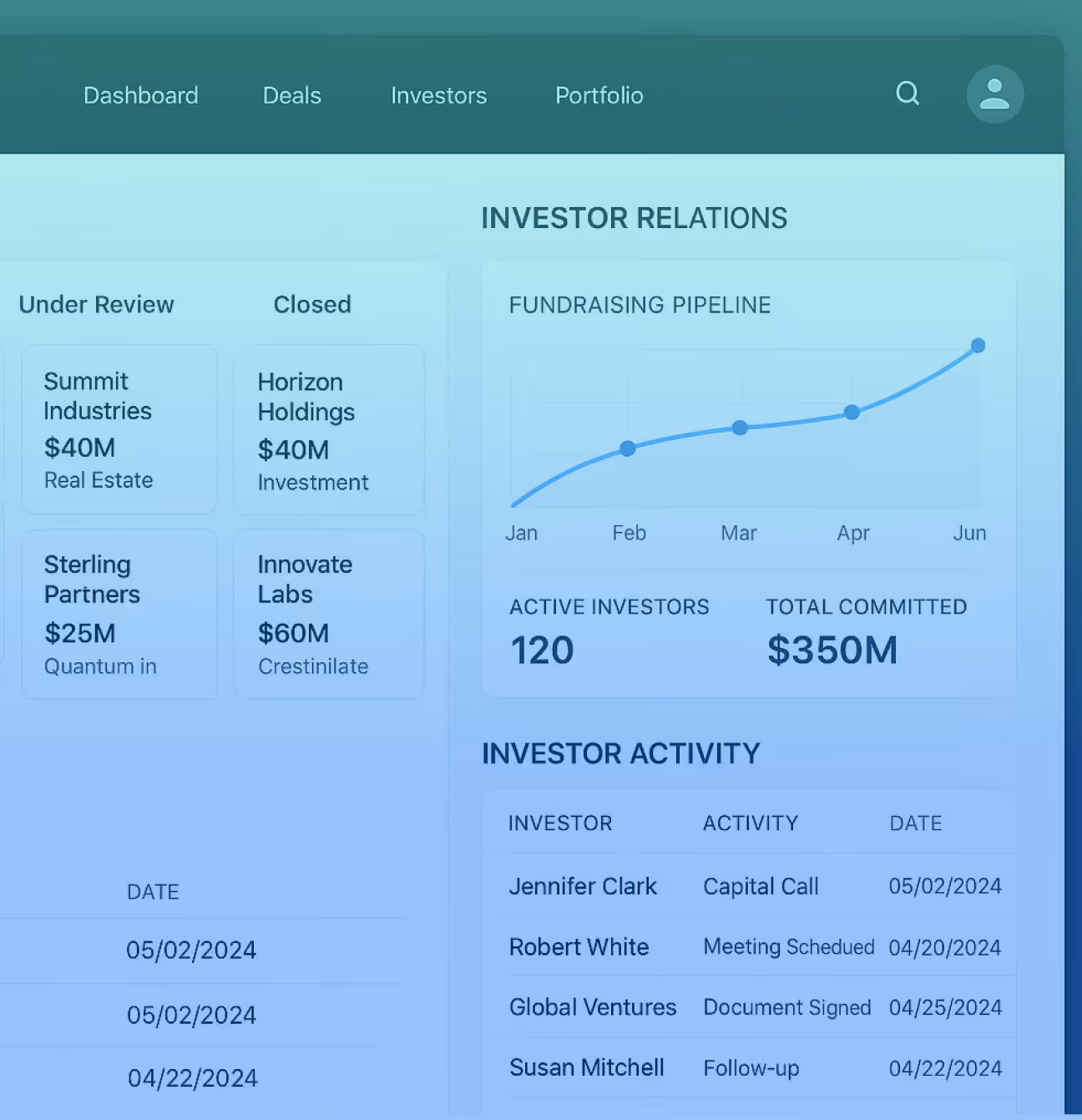 Private Equity CRMs: Optimizing Pipeline Management with Smart Solutions