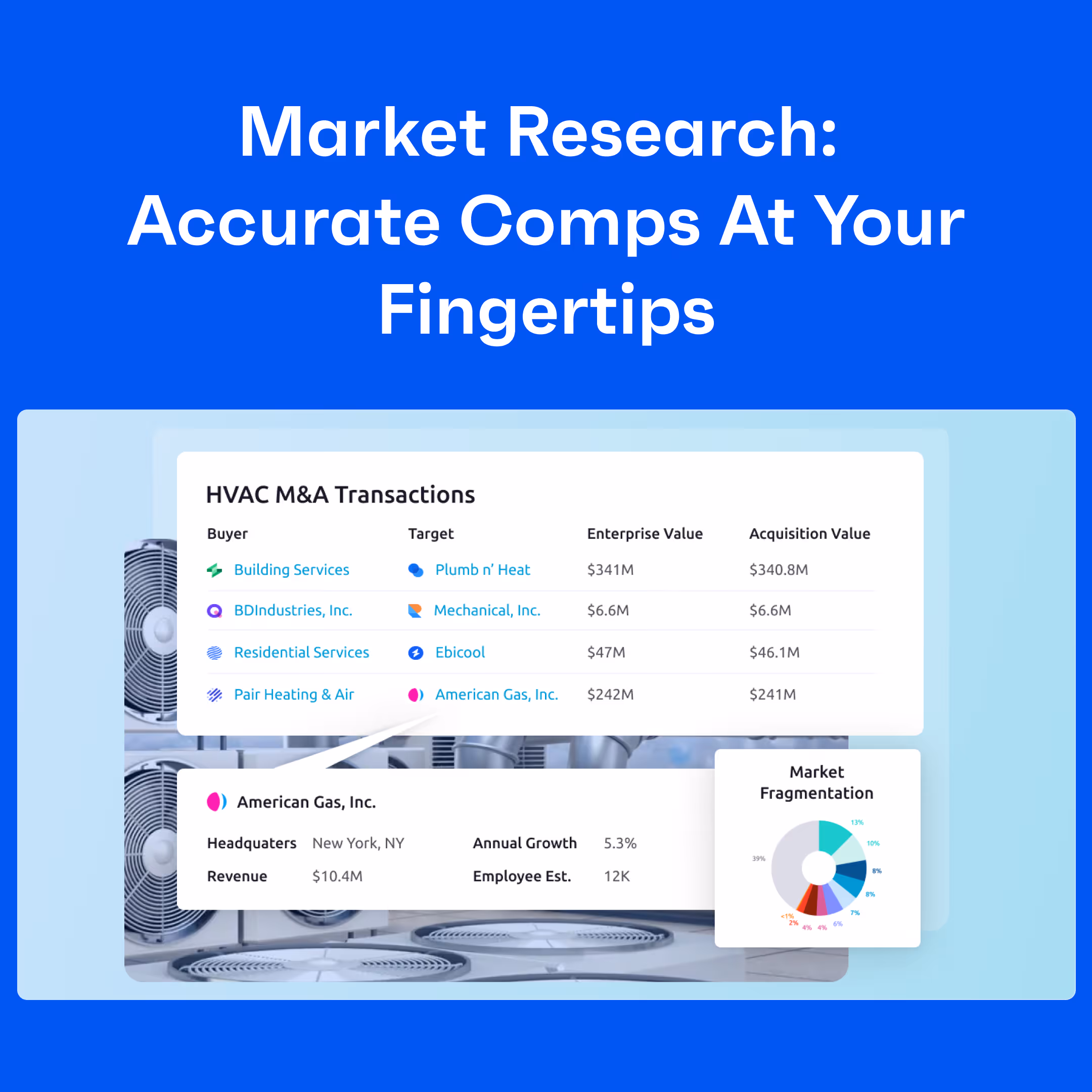 Market Research: The Next Chapter For Grata