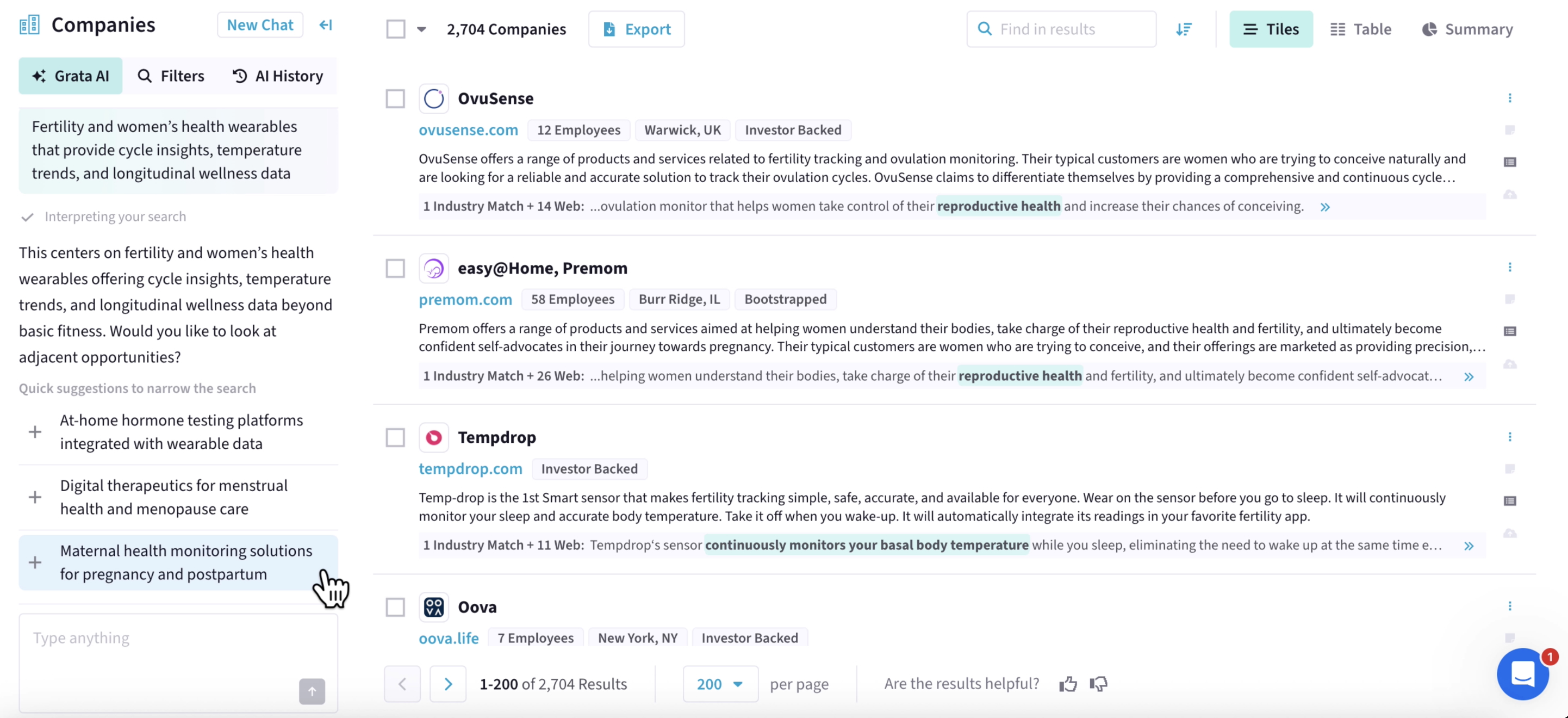 A screenshot of the Grata platform. From the agent's quick suggestions, the user has selected "Fertility and women's health wearables that provide cycle insights, temperature trends, and longitudinal wellness data." After interpreting this search, the agent responds, "This centers on fertility and women's health wearables offering cycle insights, temperature trends, and longitudinal wellness data beyond basic fitness. Would you like to look at adjacent opportunities?" The agent offers these quick suggestions: At-home hormone testing platforms integrated with wearable data; Digital therapeutics for menstrual health and menopause case; Maternal health monitoring solutions for pregnancy and postpartum. On the right side of the screenshot is a list of more than 2,500 relevant companies. 