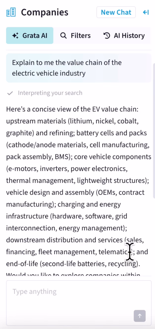 A vertical screenshot of the Grata platform showcasing Grata's Agentic Search chat box. In the chat, the user asks Grata, "Explain to me the value chain of the electric vehicle industry." After interpreting the search, Grata responds, "Here's a concise view of the EV value chain: upstream materials (lithium, nickel, cobalt, graphite) and refining; battery cells and packs (cathode/anode materials, cell manufacturing, pack assembly, BMS); core vehicle components (e-motors, inverters, power electronics, thermal management, lightweight structures); vehicle design and assembly (OEMs, contract manufacturing); charging and energy infrastructure (hardware, software, grid interconnection, energy management); downstream distribution and services (sales, financing, fleet management, telematic); and end-of-life (second-life batteries, recycling).
