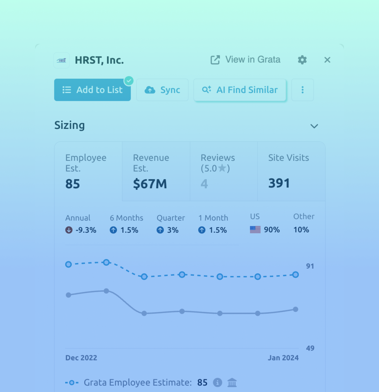 Grata team members assembling Pride care packages