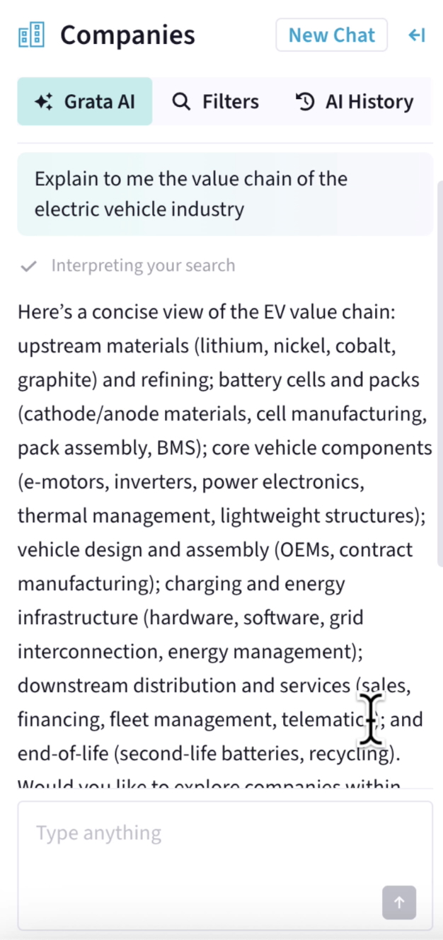 A vertical screenshot of the Grata platform showcasing Grata's Agentic Search chat box. In the chat, the user asks Grata, "Explain to me the value chain of the electric vehicle industry." After interpreting the search, Grata responds, "Here's a concise view of the EV value chain: upstream materials (lithium, nickel, cobalt, graphite) and refining; battery cells and packs (cathode/anode materials, cell manufacturing, pack assembly, BMS); core vehicle components (e-motors, inverters, power electronics, thermal management, lightweight structures); vehicle design and assembly (OEMs, contract manufacturing); charging and energy infrastructure (hardware, software, grid interconnection, energy management); downstream distribution and services (sales, financing, fleet management, telematic); and end-of-life (second-life batteries, recycling).