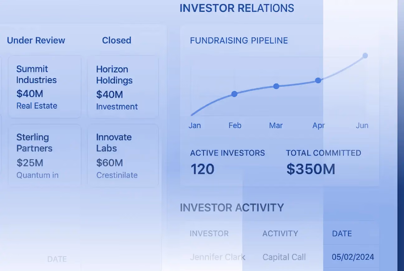 Private Equity CRMs: Optimizing Pipeline Management with Smart Solutions