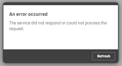 qlik-elb-error